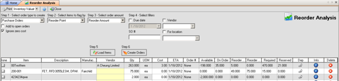 Reorder Analysis