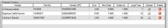 Reorder Point Calculator