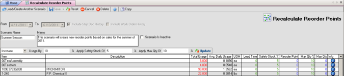 Reorder Point Calculator